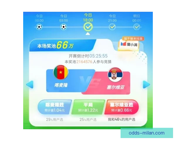 世界杯竞猜在线投注技巧解析助你轻松赢取高额奖金