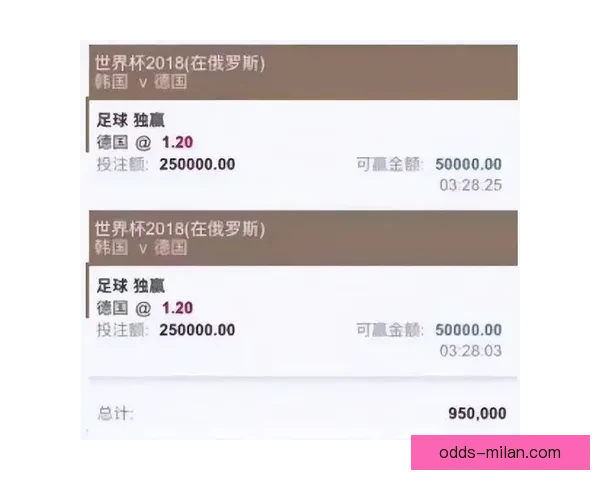 世界杯在线竞猜平台带你畅享精彩赛事预测与实时投注体验