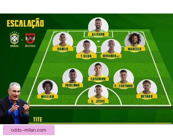 世界杯体育投注攻略：如何分析球队表现提升投注策略技巧