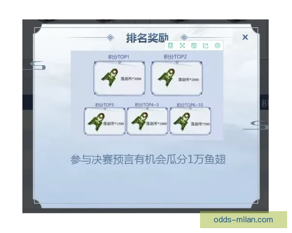 世界杯精彩比分预测平台助你精准竞猜赢取丰厚奖励