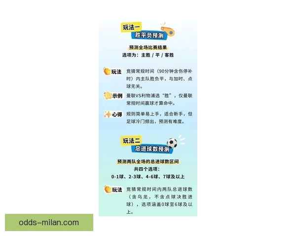 最新世界杯竞猜平台推荐全面分析精准预测助你轻松赢取大奖