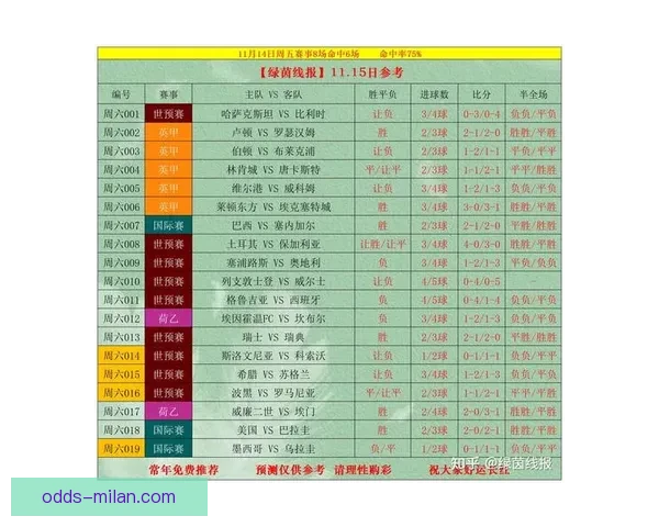 精准足球赛事分析与竞猜预测全方位策略指南